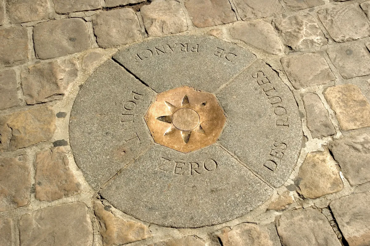 le Point Zéro de Paris